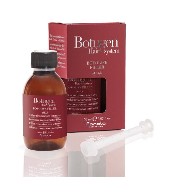 Σέρουμ ανάπλασης και αναδόμησης Botox Botugen